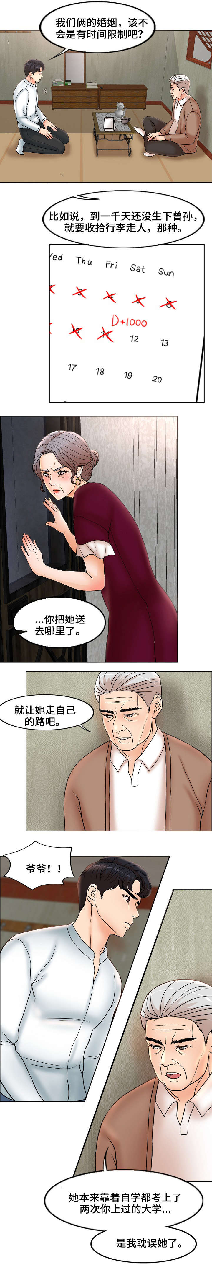 《合约新娘》第6话 第6页