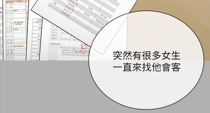 《秘密霸凌》第158话 第81页