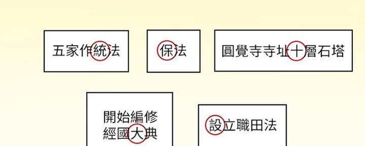《补习街》第111话 第64页