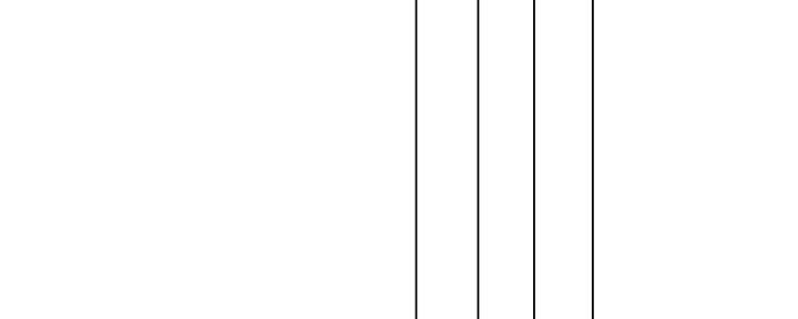 《补习街》第155话 第3页