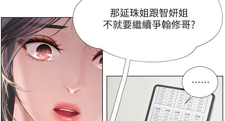 《补习街》第204话 第36页