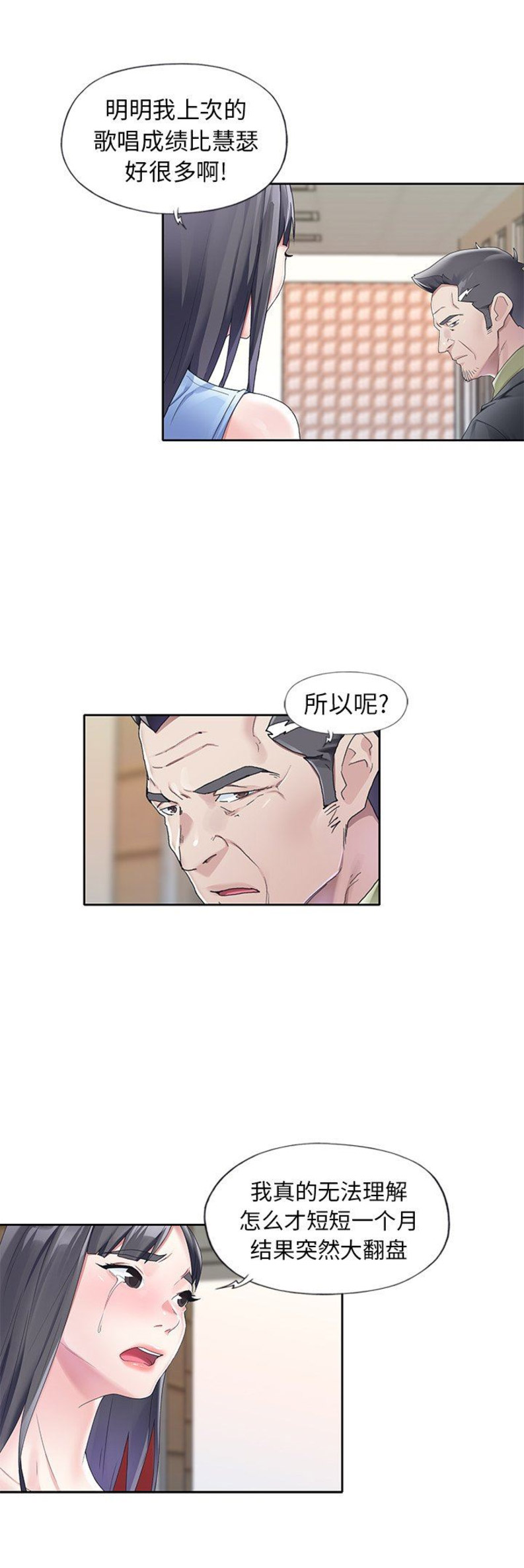 《偶像养成记》第21话 第7页