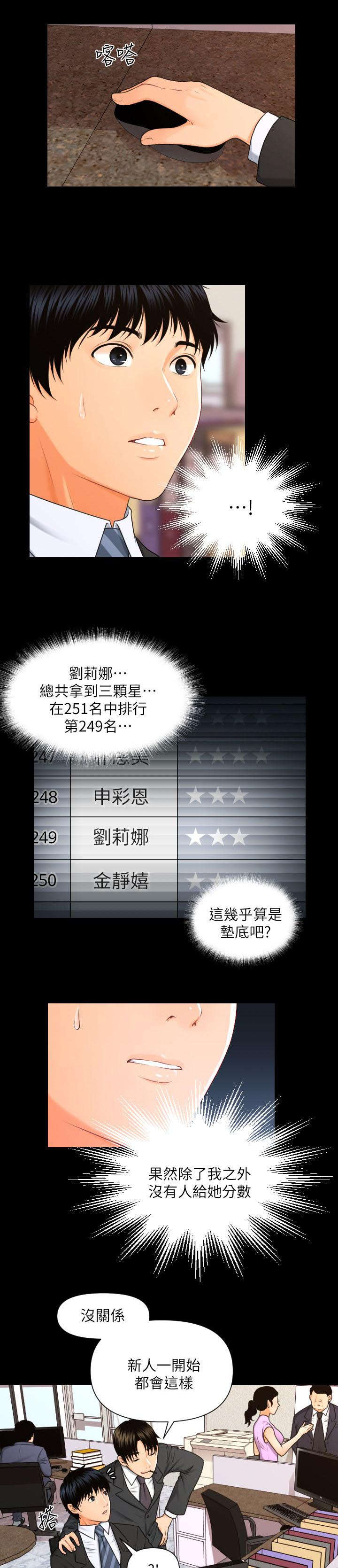 《秘书的评分》第8话 第6页