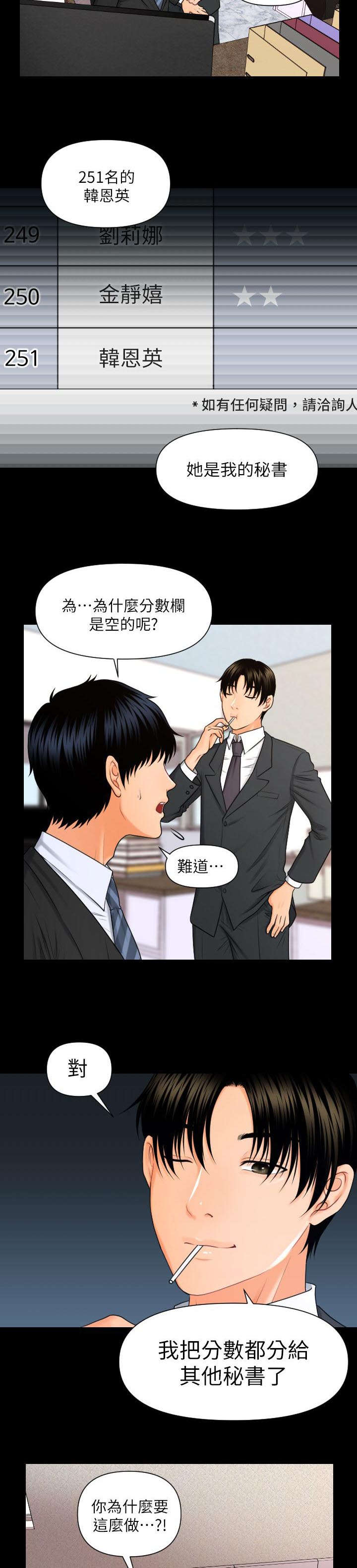 《秘书的评分》第8话 第8页