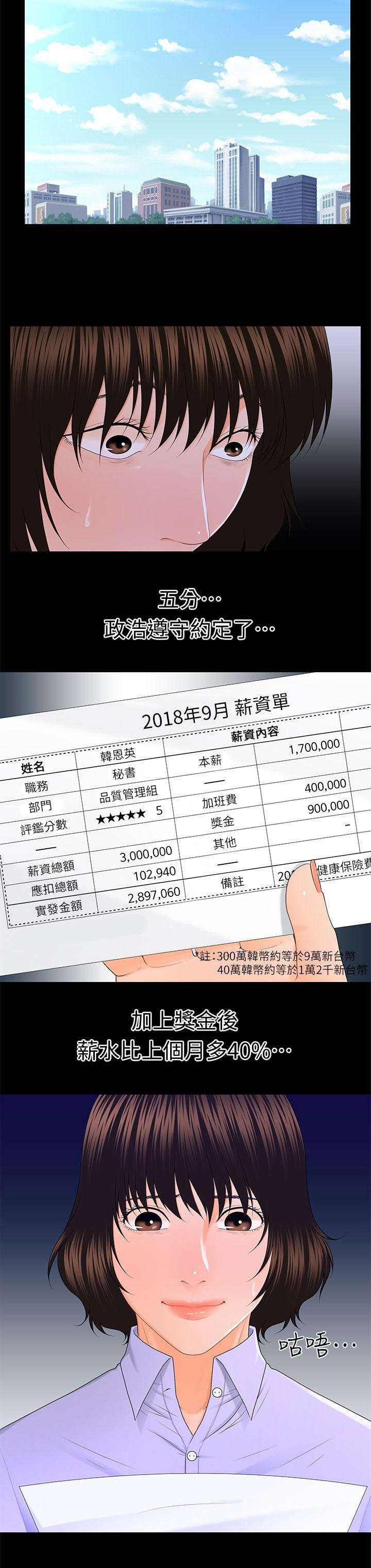 《秘书的评分》第16话 第14页