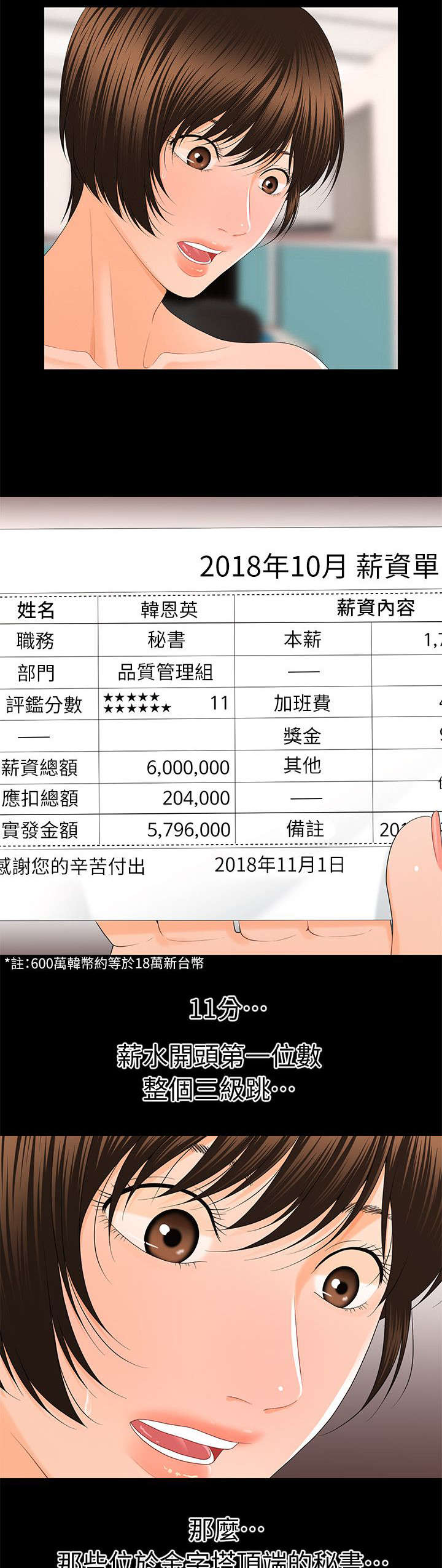 《秘书的评分》第20话 第11页