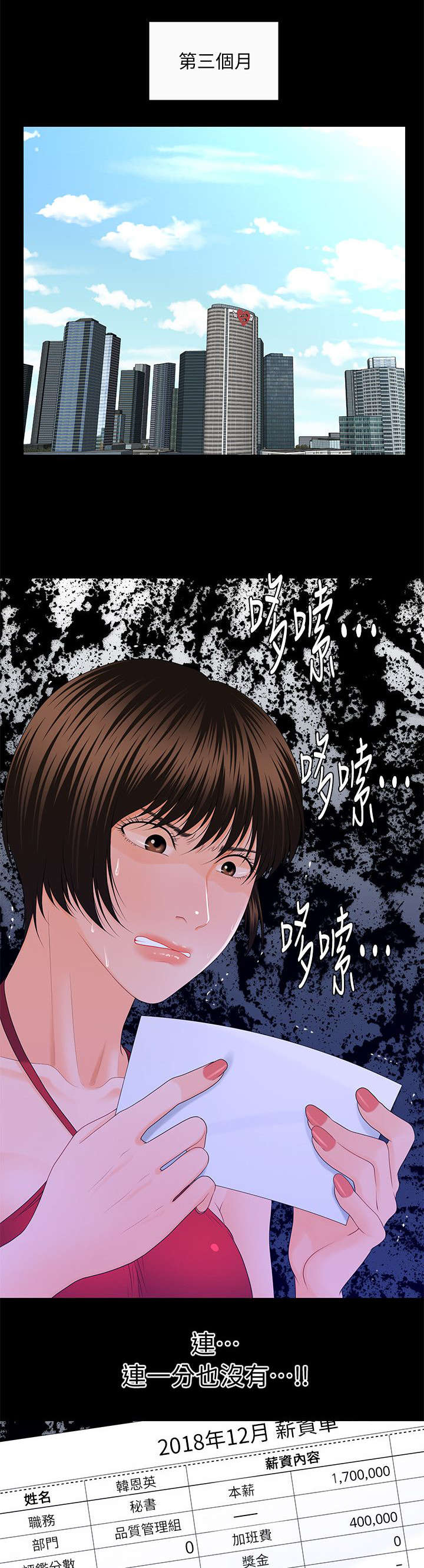 《秘书的评分》第22话 第7页