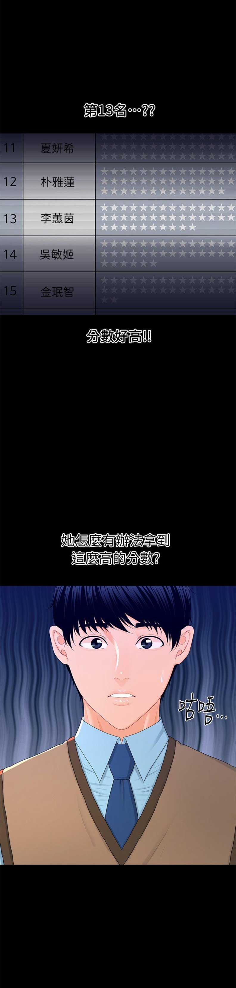 《秘书的评分》第32话 第5页
