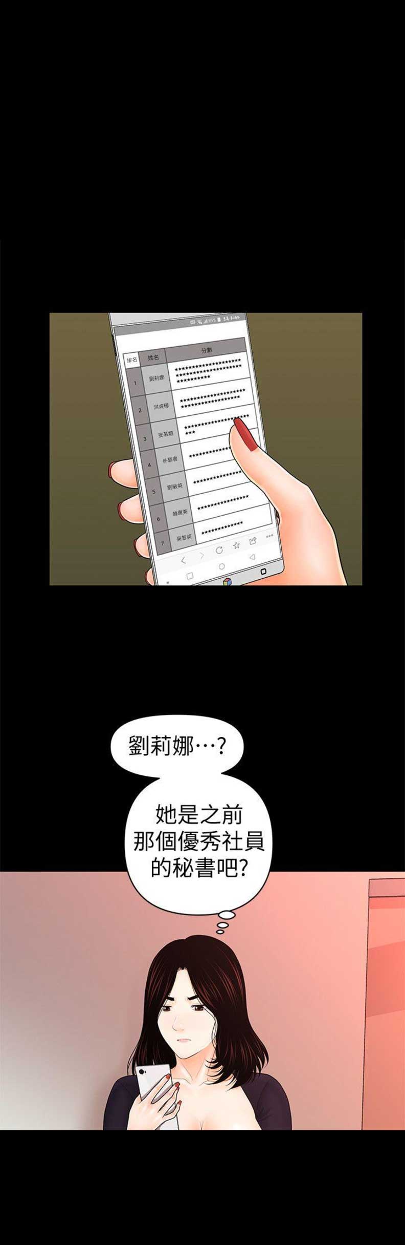 《秘书的评分》第68话 第18页