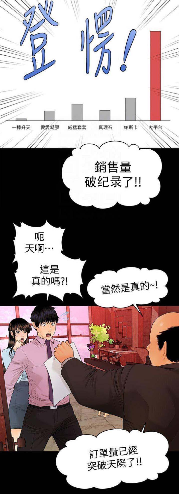 《秘书的评分》第119话 第10页