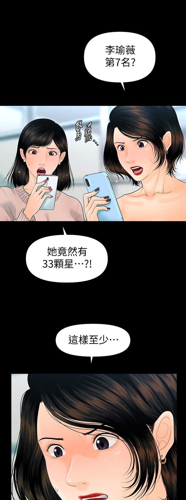 《秘书的评分》第138话 第1页