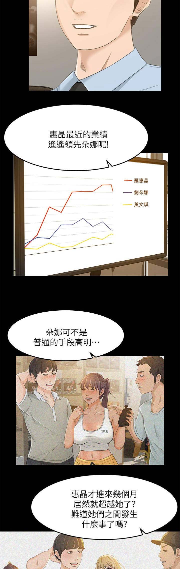 《人气业务员》第46话 第7页
