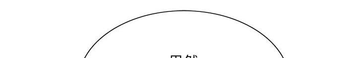 《假冒身份》第35话 第25页
