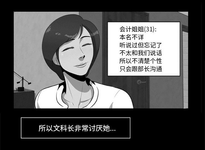 《人造尸劫》第11话 第24页