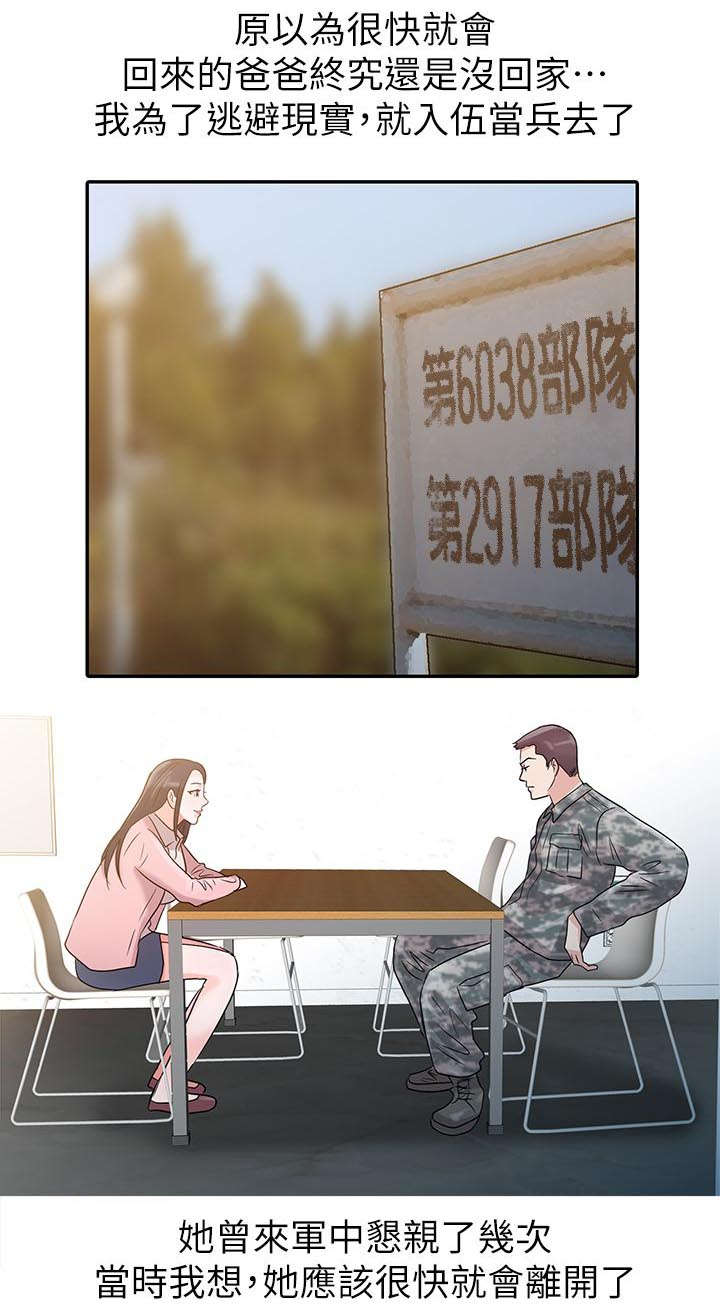 《闯进我的家》第3话 第6页