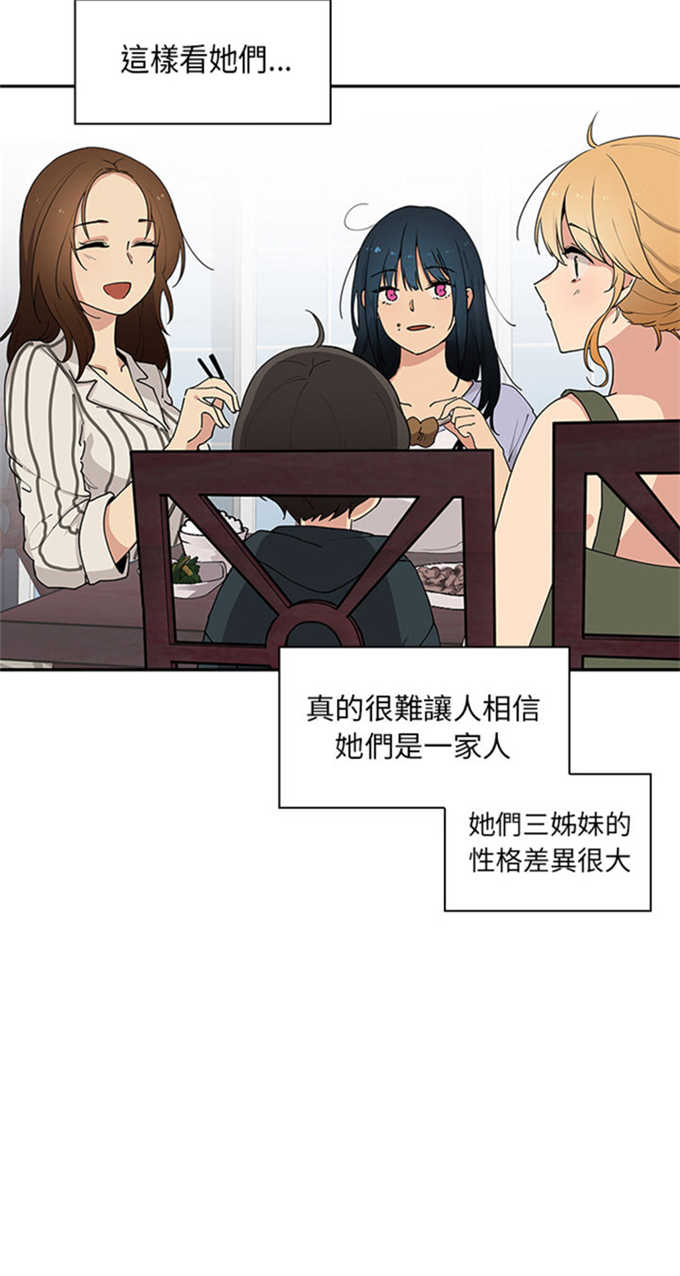 《爱爬窗的邻居》第2话 第5页