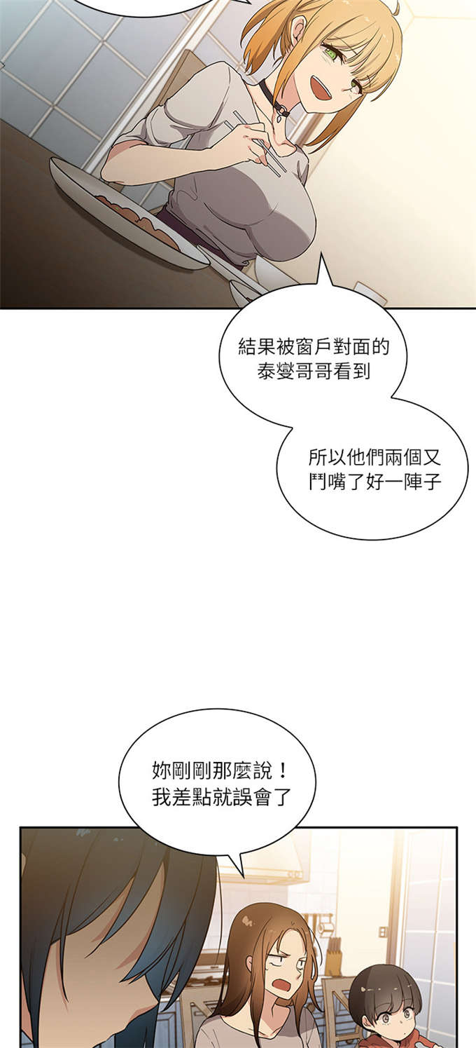 《爱爬窗的邻居》第7话 第13页