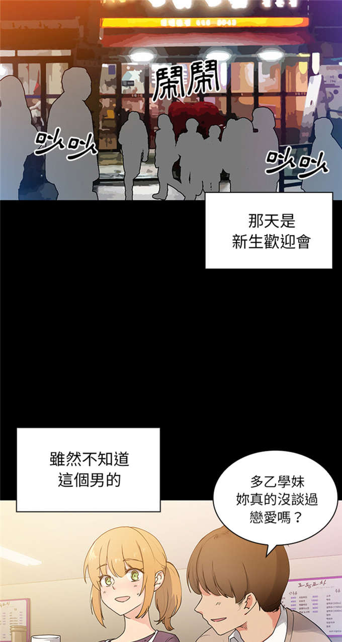 《爱爬窗的邻居》第11话 第2页