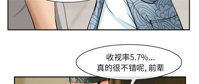 《我要成名》第36话 第19页