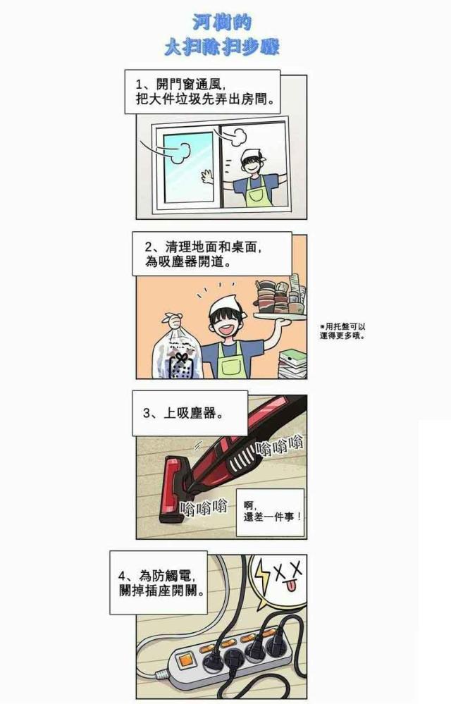 《我家的小狼狗》第8话 第3页