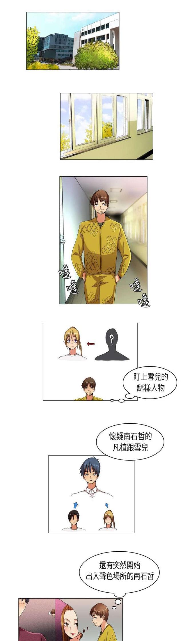 《校园梦精记》第24话 第6页