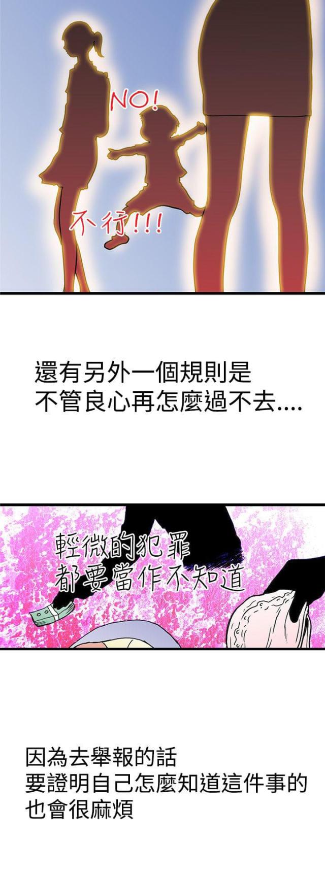 《想象狂热》第5话 第6页