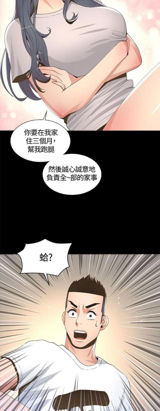 《征服女明星》第12话 第4页