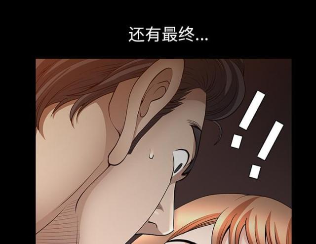 《楼上下的情人》第57话 第87页