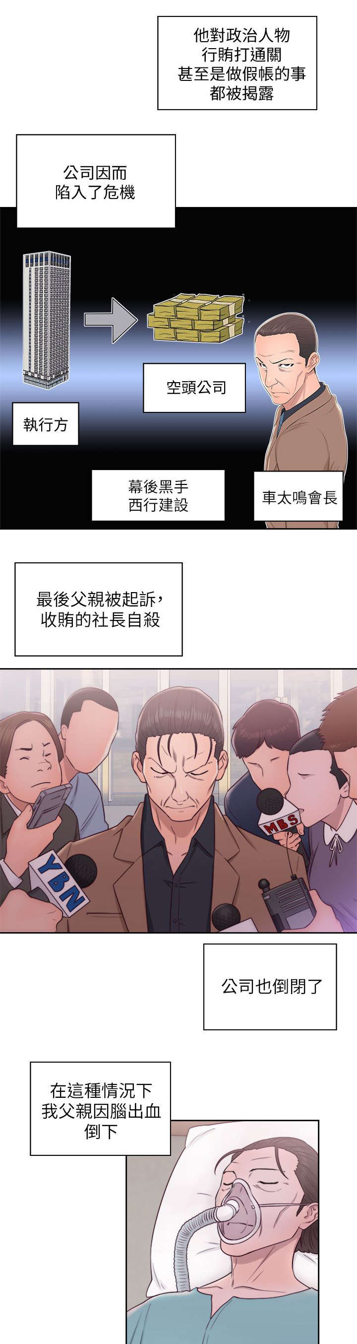 《逆龄人生》第40话 第6页