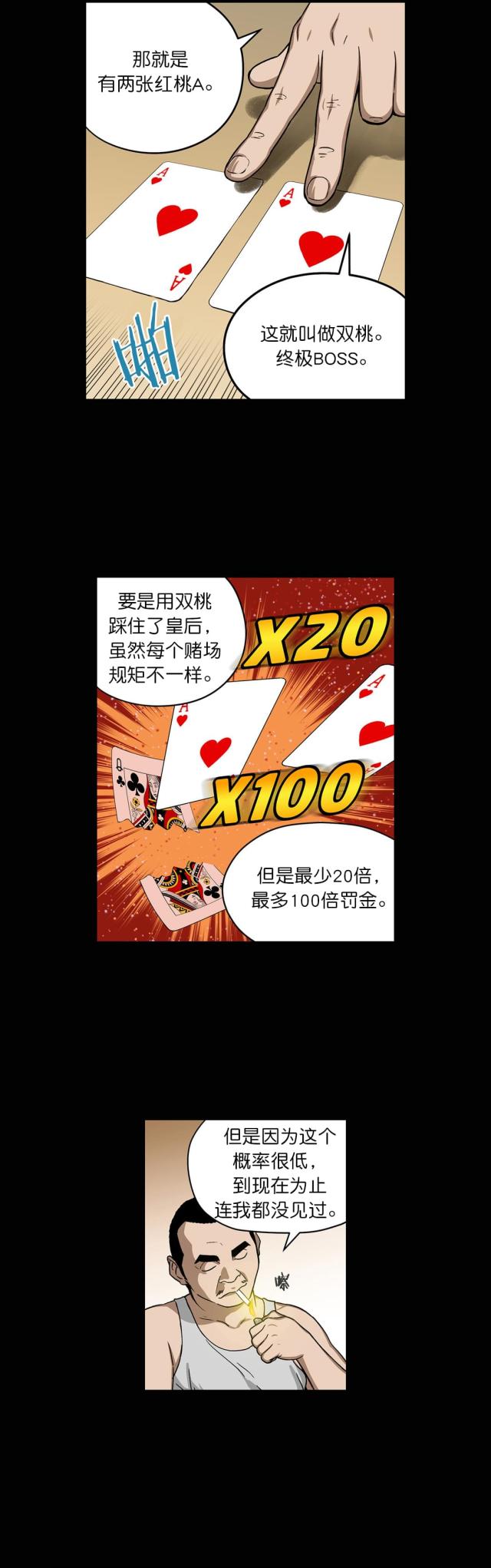 《透视千王》第16话 第8页