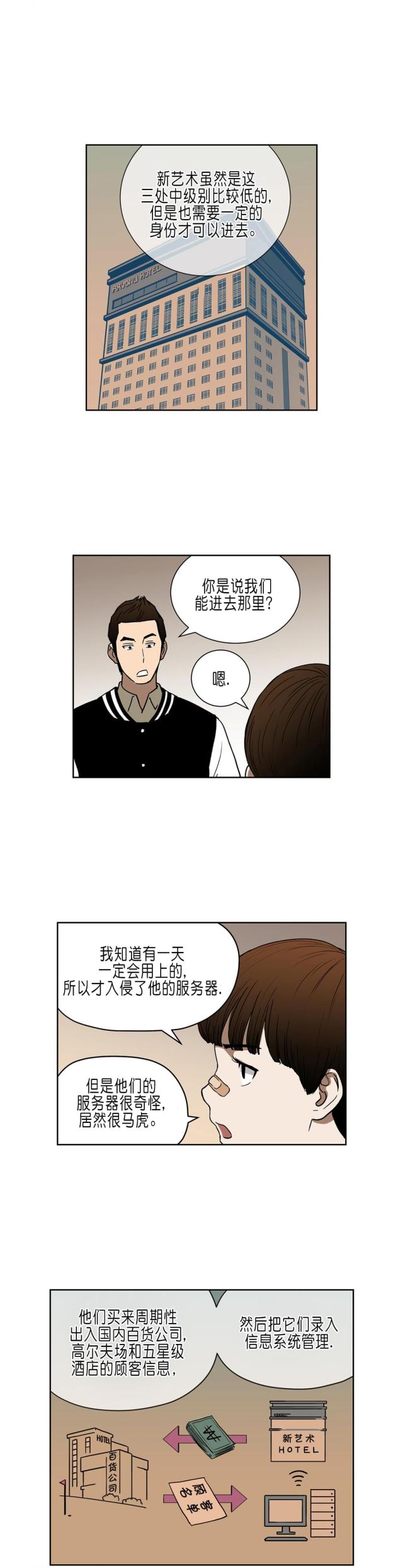 《透视千王》第34话 第8页