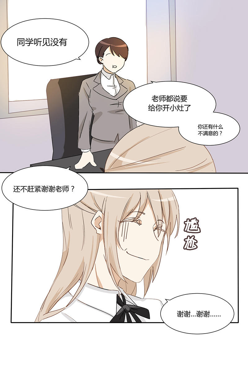 《婚色撩人总裁教授跟我走》第22话 第8页