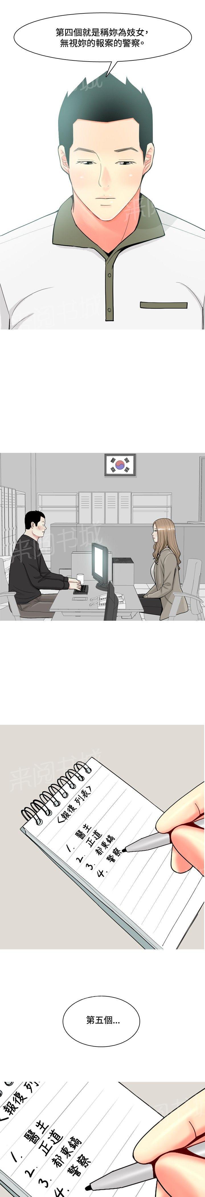 《共享女友》第53话 第21页