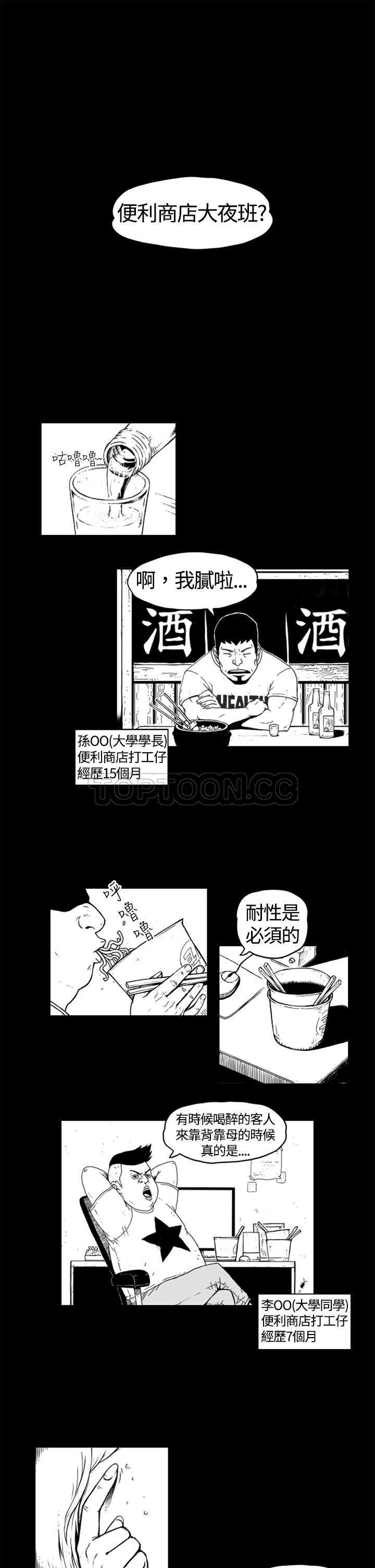 《奇怪世界的打工仔(完結)》第1话 第1页