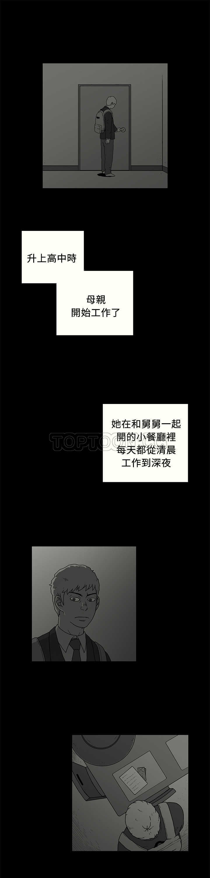 《奇怪世界的打工仔(完結)》第42话 第7页