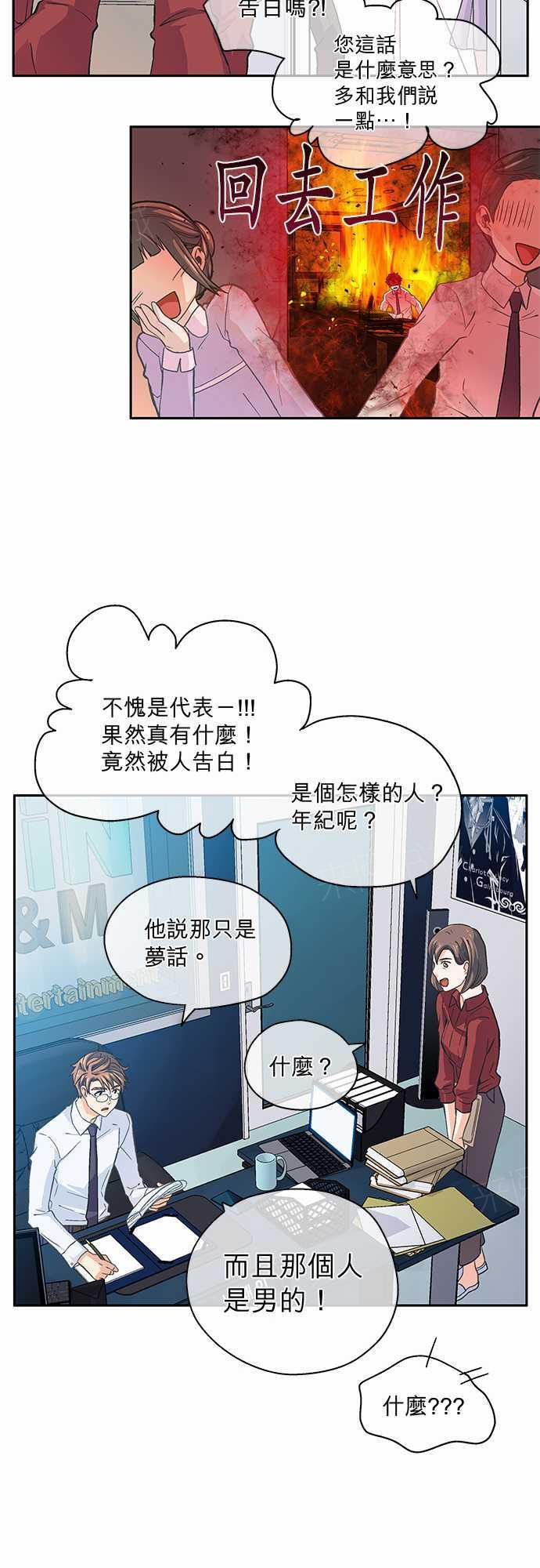 《爱上梦中的你》第8话 第29页