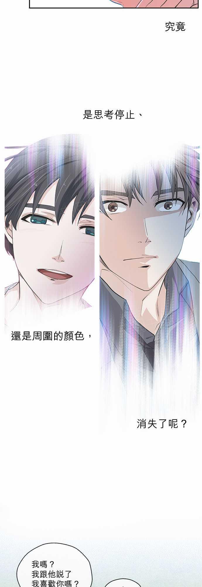 《爱上梦中的你》第8话 第32页
