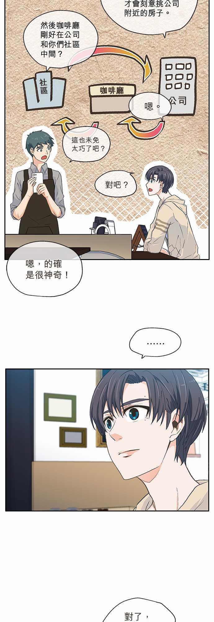 《爱上梦中的你》第8话 第6页