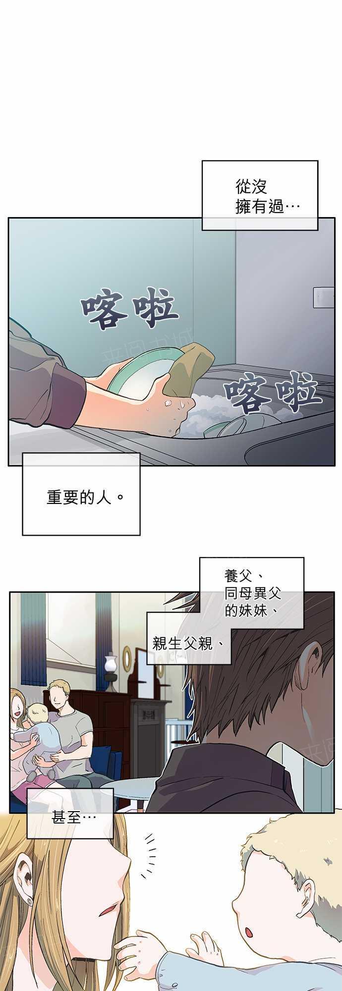《爱上梦中的你》第21话 第1页