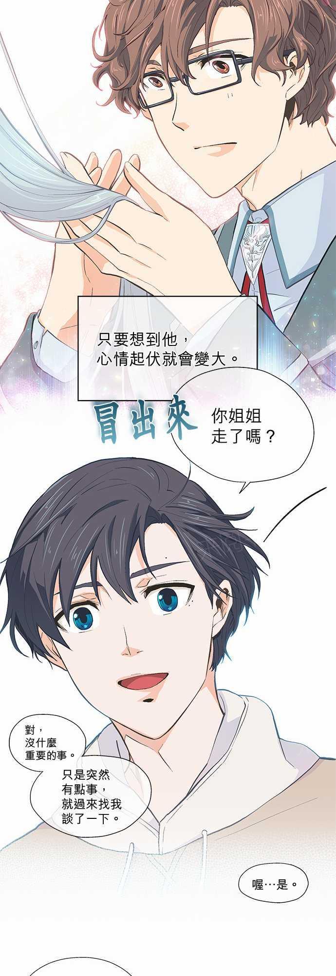 《爱上梦中的你》第21话 第20页