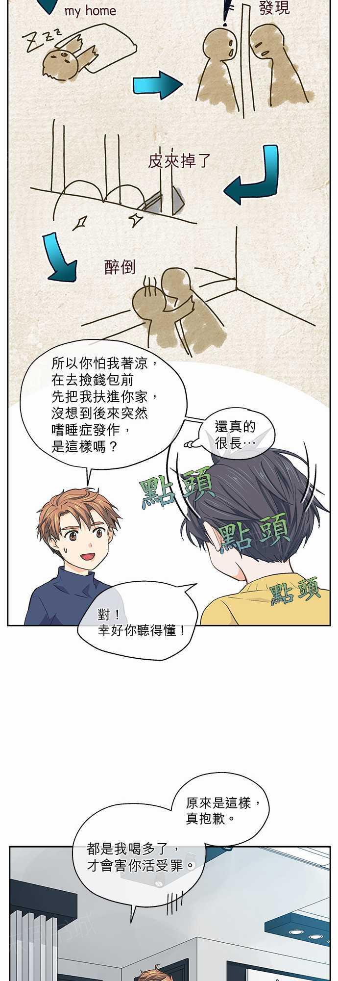 《爱上梦中的你》第25话 第23页