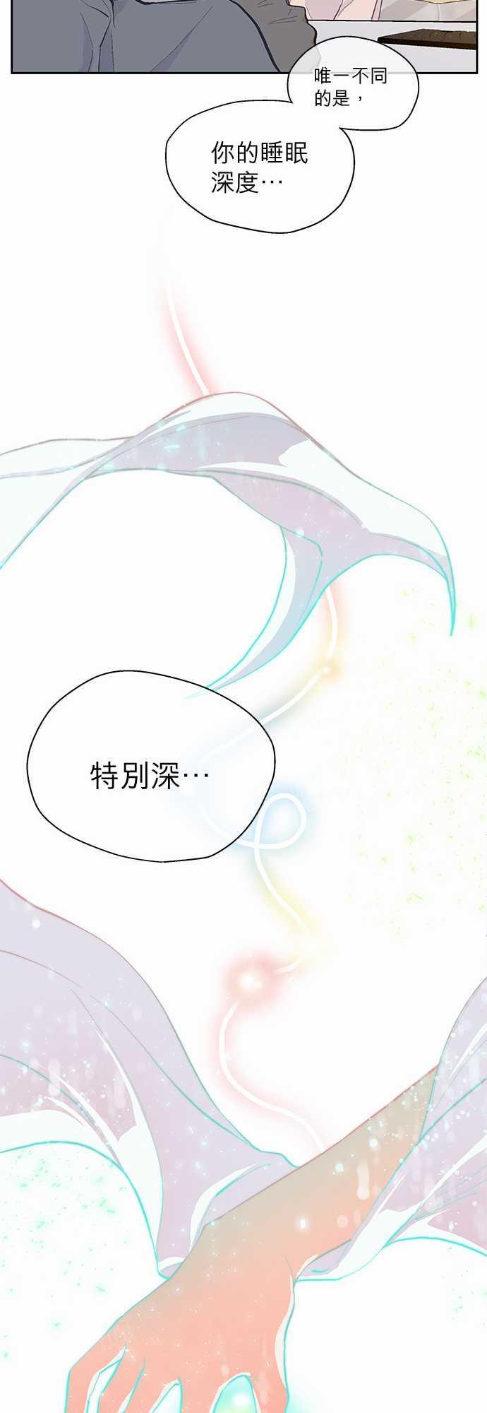 《爱上梦中的你》第29话 第15页