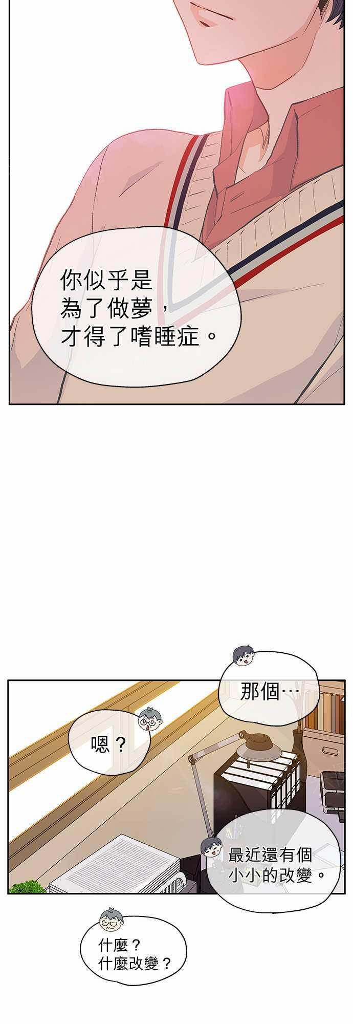 《爱上梦中的你》第29话 第18页