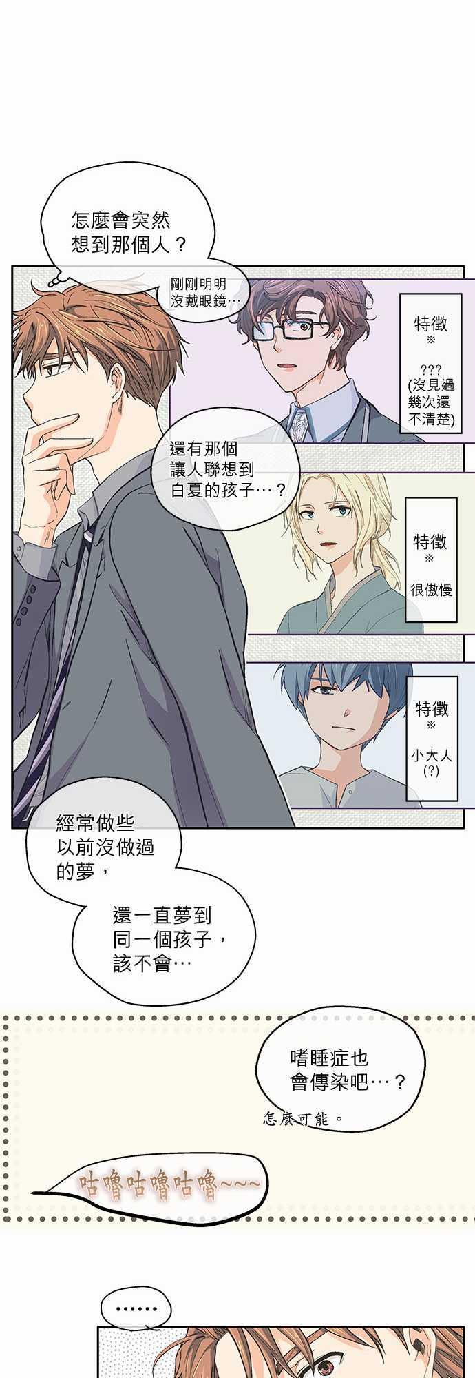 《爱上梦中的你》第35话 第17页