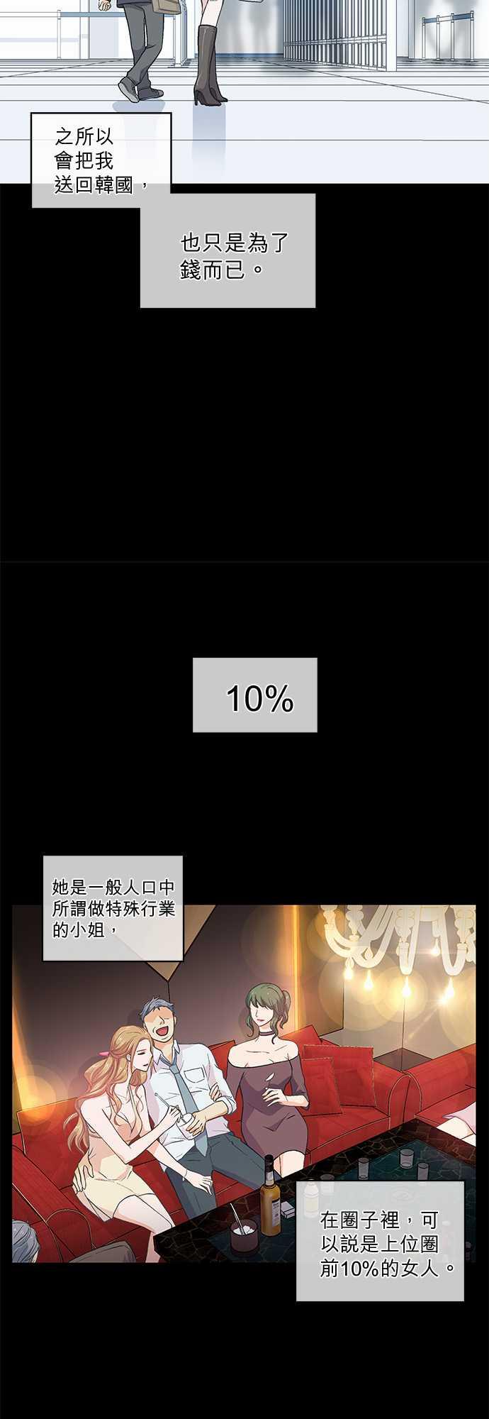 《爱上梦中的你》第40话 第10页