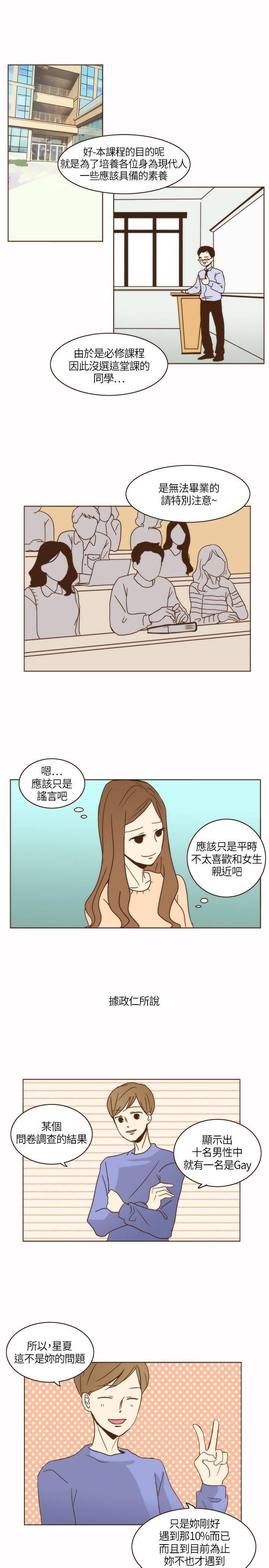 《无法阻挡的Gay》第3话 第1页