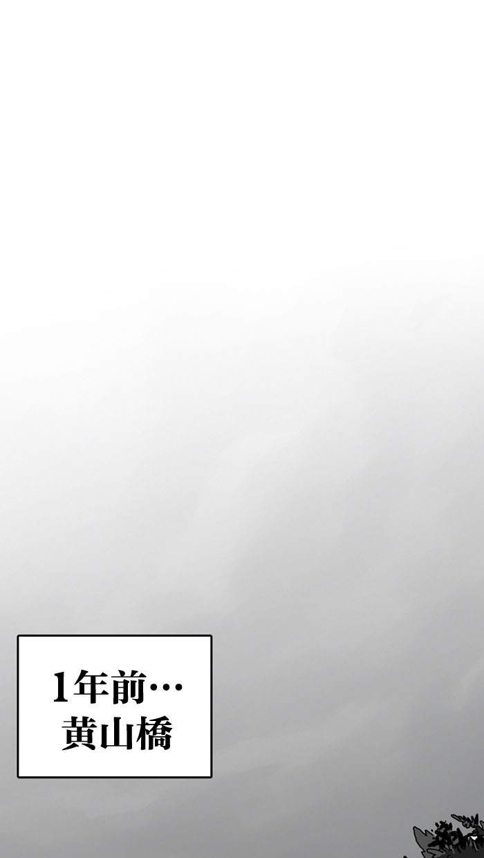 《大頭》第1话 第1页
