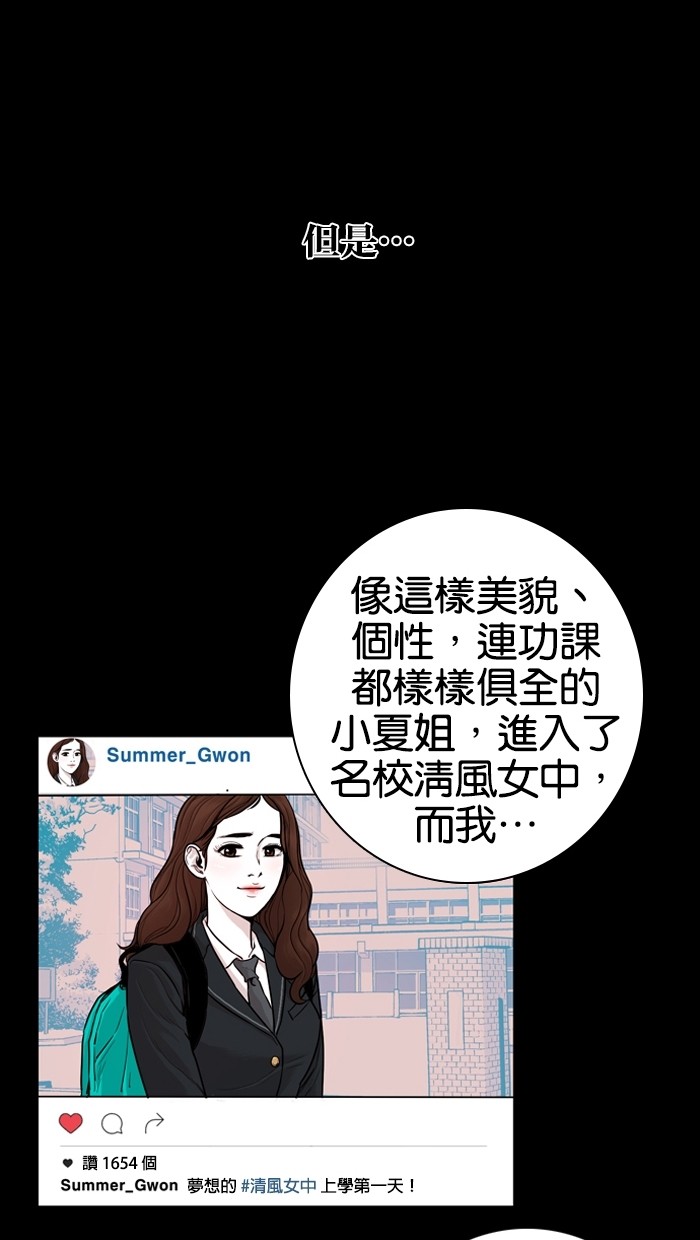 《大頭》第12话 第21页