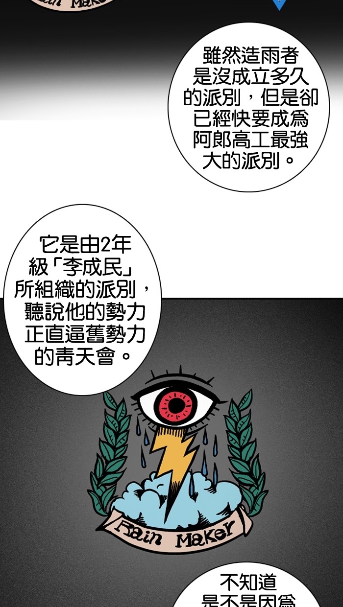 《大頭》第11话 第22页