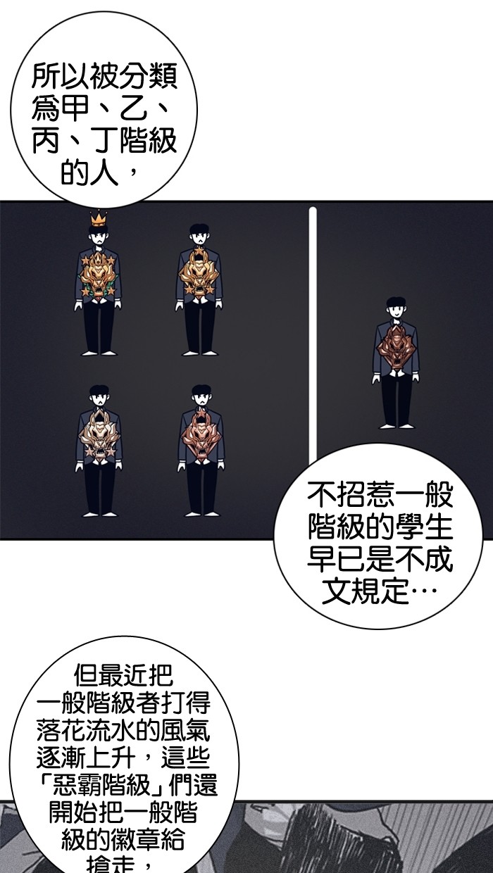 《大頭》第11话 第7页